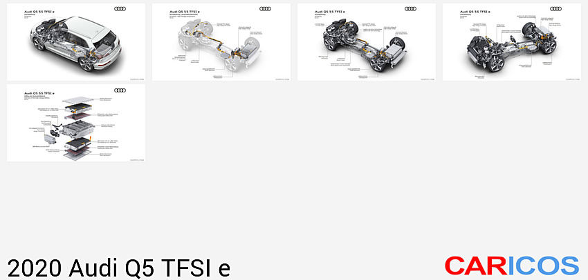 Audi Q5 TFSI e | 2020MY |  Plug-In Hybrid | Drivetrain