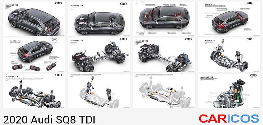 Audi SQ8 TDI | 2020MY | Drivetrain