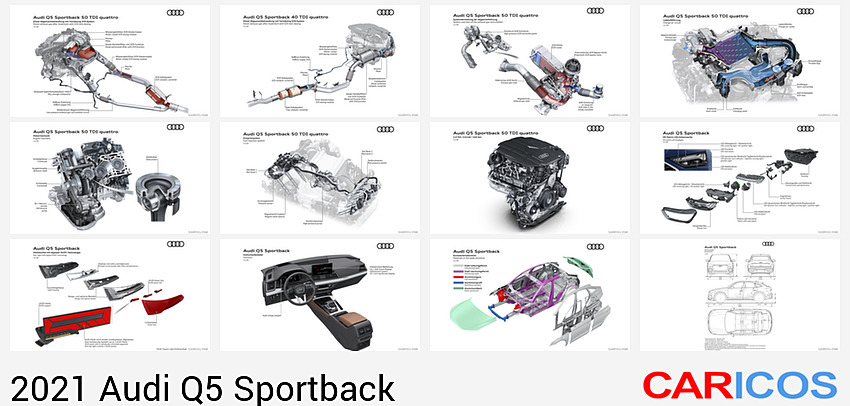 Audi Q5 Sportback | 2021MY | Diesel exhaust gas after treatment with SCR twin dosing