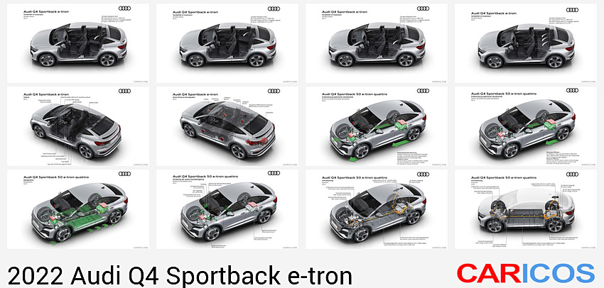 Audi Q4 Sportback e-tron | 2022MY | Variable interior
