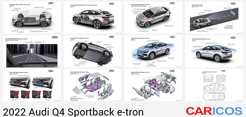 Audi Q4 Sportback e-tron | 2022MY | Drivetrain