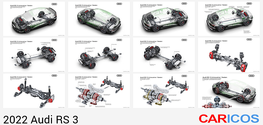 Audi RS 3 | 2022MY | quattro drivetrain with RS Torque Splitter