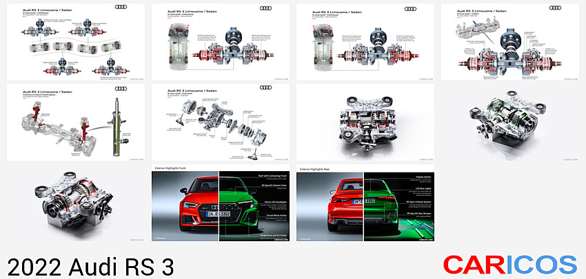 Audi RS 3 | 2022MY | RS Torque Splitter | Power distribution
