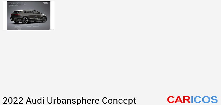 Audi Urbansphere Concept | 2022MY | Drivetrain with 800 volt system voltage