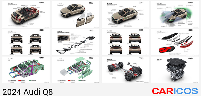 Audi Q8 | 2024MY | System components Audi drive select
