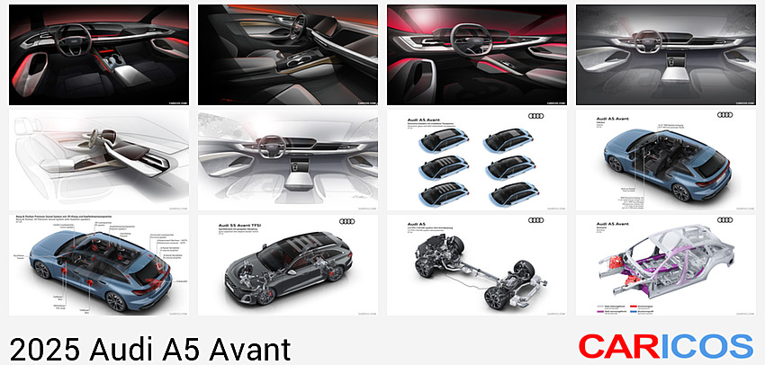 Audi A5 Avant | 2025MY | Design Sketch
