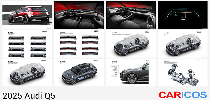 Audi Q5 | 2025MY | Design Sketch