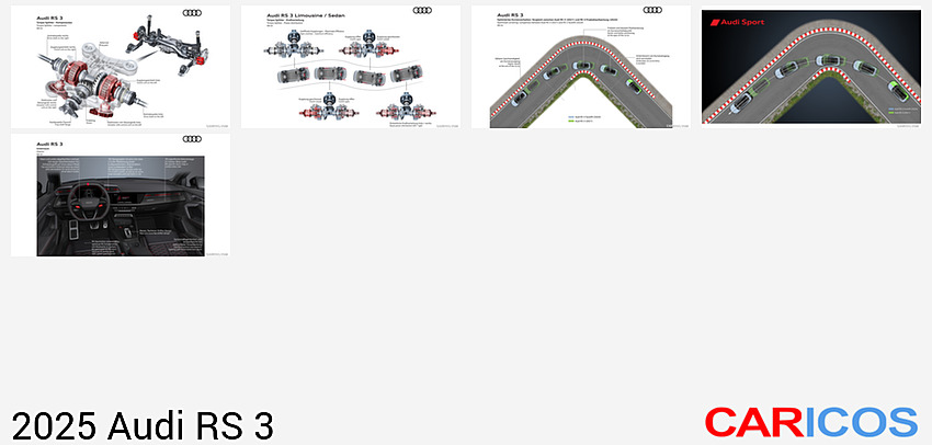 Audi RS 3 | 2025MY | Torque Splitter | components