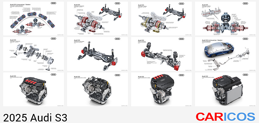 Audi S3 | 2025MY |  Sedan | Torque splitter | Variable power distribution