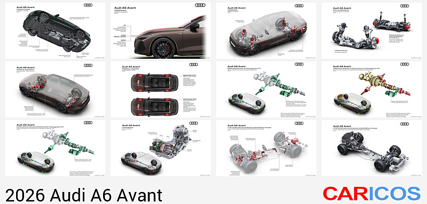 Audi A6 Avant | 2026MY | Aerodynamic underbody