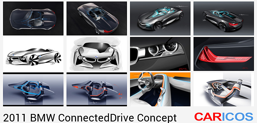 BMW ConnectedDrive Concept (2011)  | Top