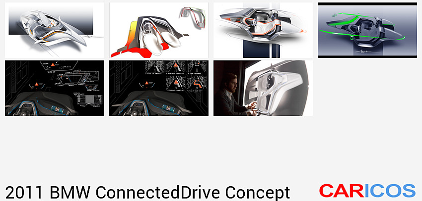 BMW ConnectedDrive Concept (2011)  | Design Sketch