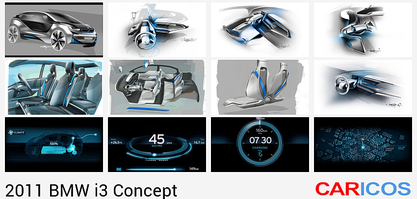 BMW i3 Concept  | Design Sketch