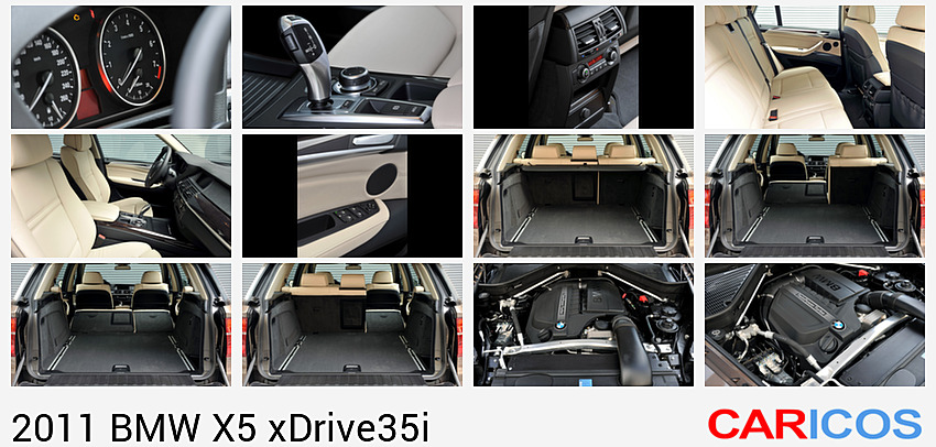 BMW X5 xDrive35i | 2011MY | | Interior, Close-up