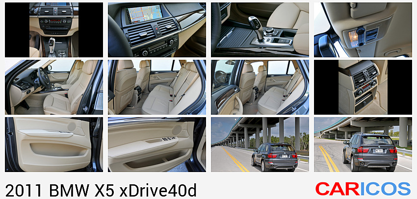 BMW X5 xDrive40d | 2011MY |   | Central Display