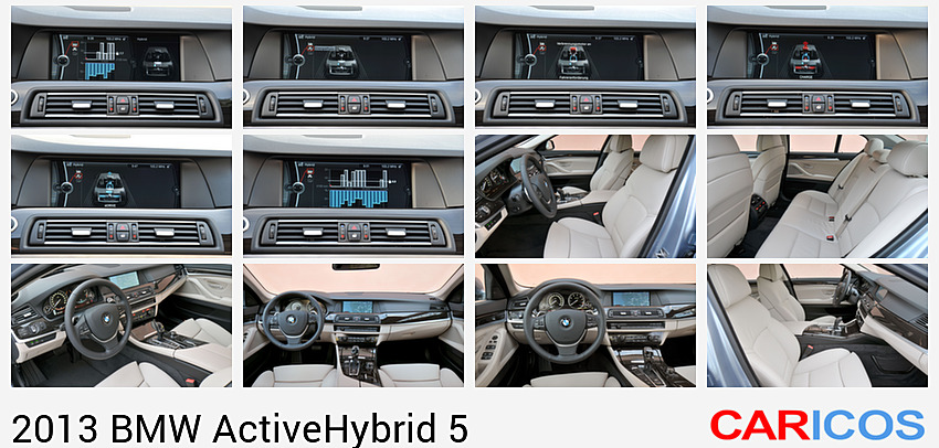 BMW ActiveHybrid 5 | 2013MY |   | Central Console