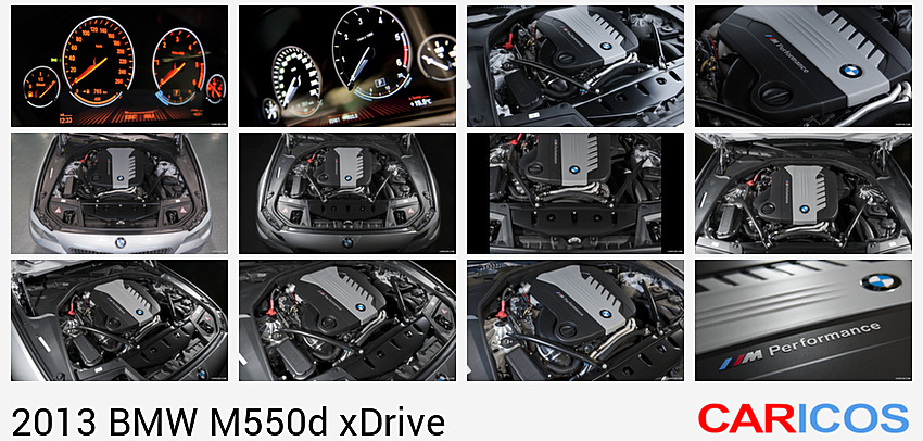 BMW M550d xDrive Instrument Cluster | 