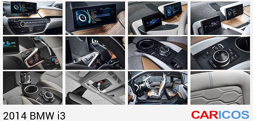BMW i3 | 2014MY | | Central Console