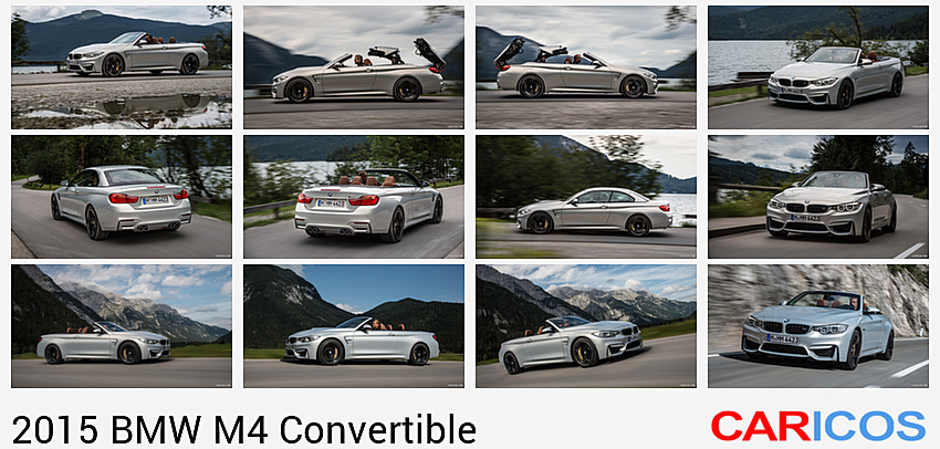 BMW M4 Convertible | 2015MY |   | Side