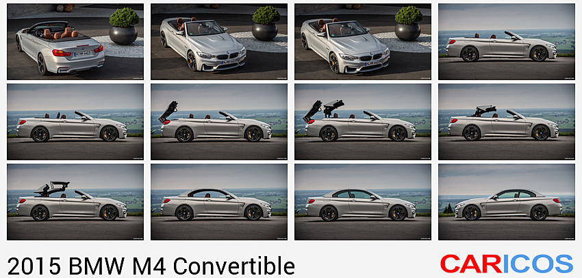 BMW M4 Convertible | 2015MY |   | Rear