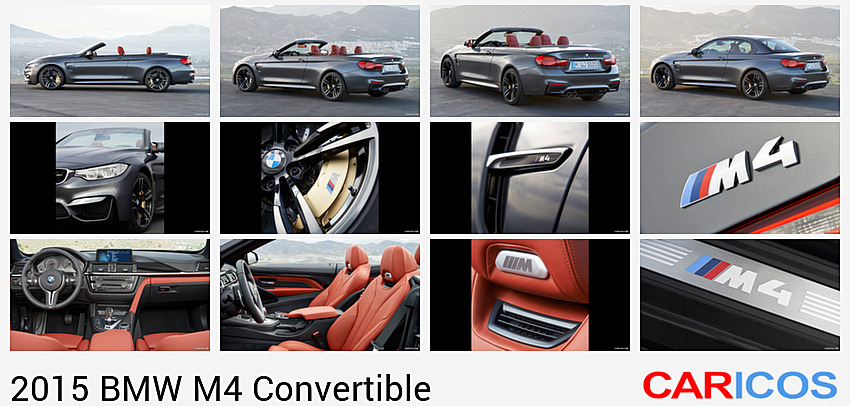 BMW M4 Convertible | 2015MY |   | Side