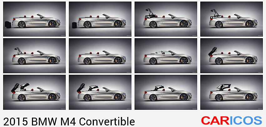BMW M4 Convertible | 2015MY |   | Side