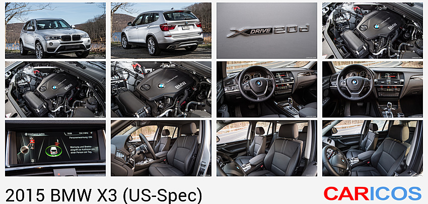 BMW X3 (US-Spec) | 2015MY | Front