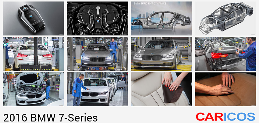 BMW 7-Series | 2016MY | Key/Remote | 