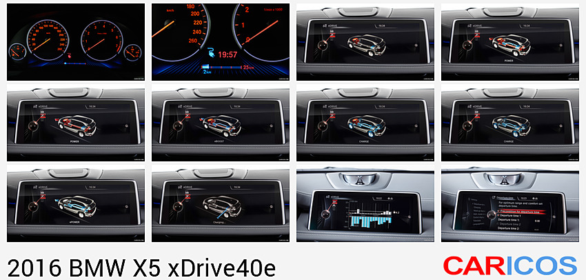 BMW X5 xDrive40e | 2016MY |  eDrive  | Instrument Cluster
