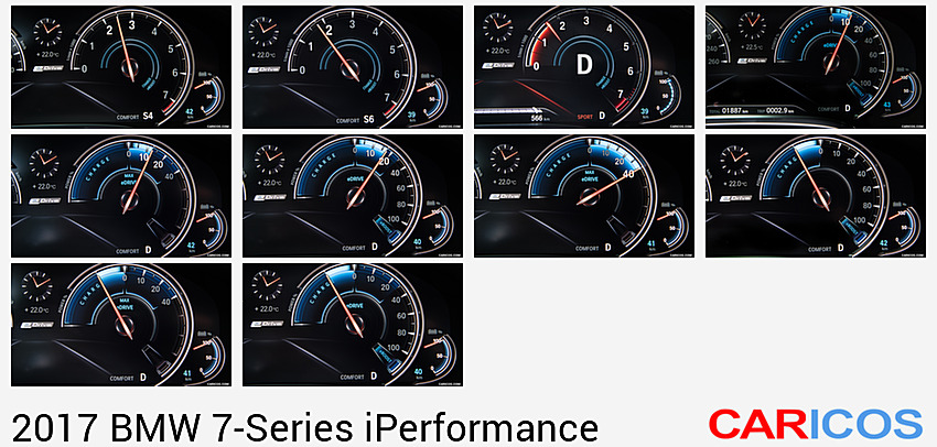 2017 BMW 7-Series 740Le eDrive iPerformance Plug-in-Hybrid | Digital Instrument Cluster