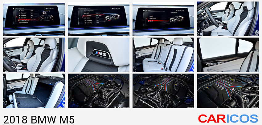 BMW M5 | 2018MY | Central Console