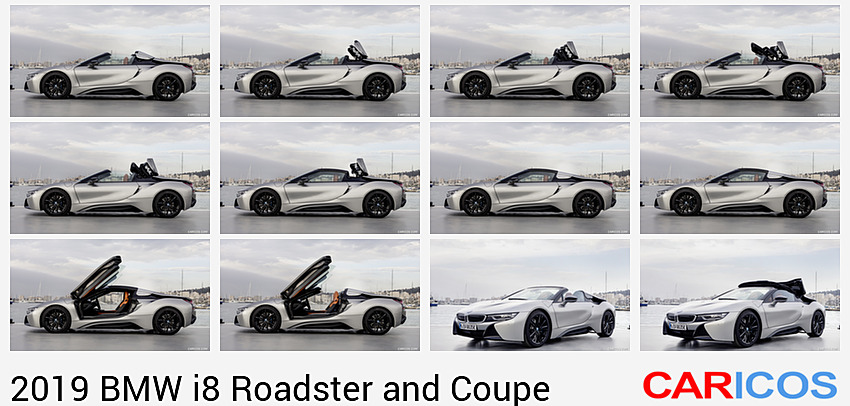 2019 BMW i8 Roadster (Color: Donington Grey) | Side