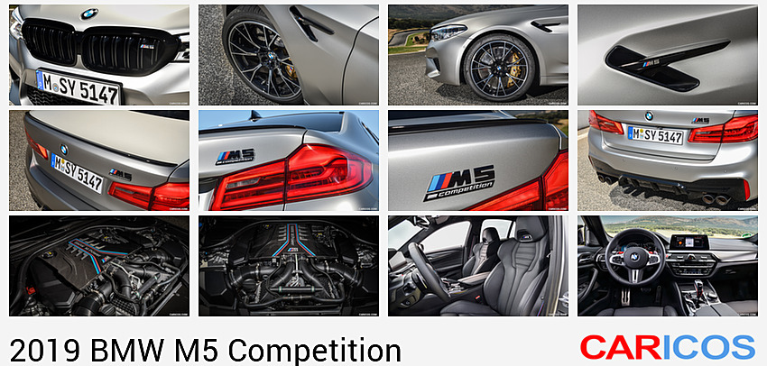 BMW M5 Competition | 2019MY | Grille
