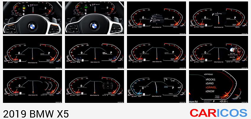 BMW X5 | 2019MY |  xDrive30d (US-Spec) | Interior, Steering Wheel