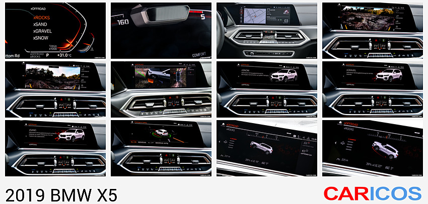 BMW X5 | 2019MY |  xDrive30d (US-Spec) | Detail