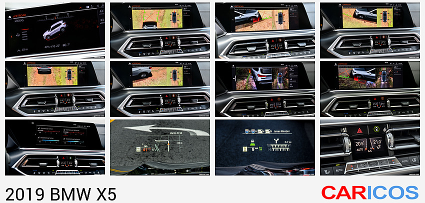 BMW X5 | 2019MY |  xDrive30d (US-Spec) | Central Console