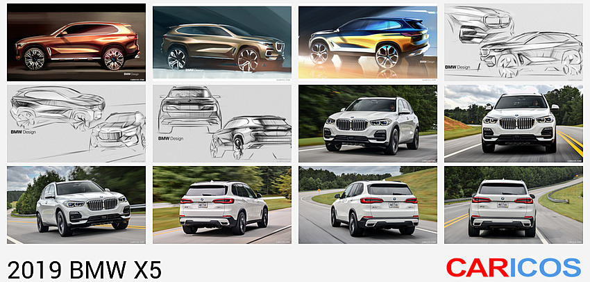 BMW X5 | 2019MY | Design Sketch