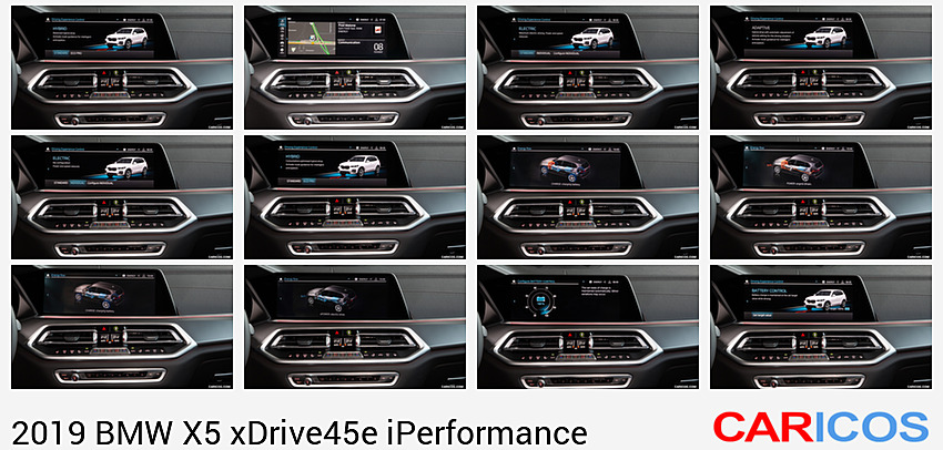 BMW X5 xDrive45e iPerformance | 2019MY | Central Console