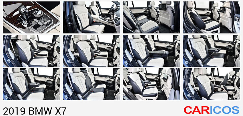 BMW X7 | 2019MY | xDrive40i | Interior, Detail