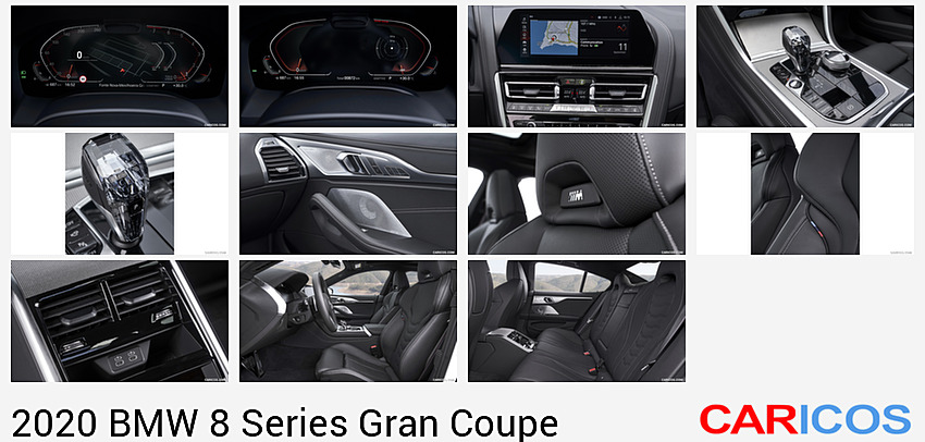 BMW 8 Series Gran Coupe | 2020MY | Digital Instrument Cluster