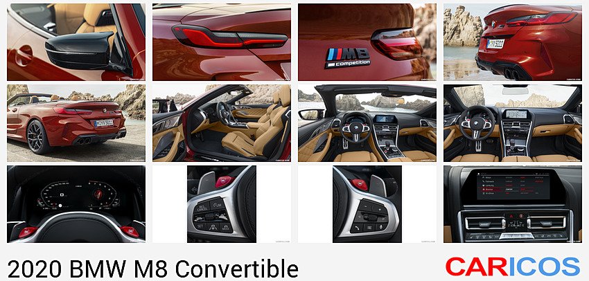 2020 BMW M8 Competition Convertible | Mirror