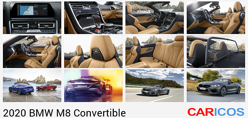 2020 BMW M8 Competition Convertible | Central Console