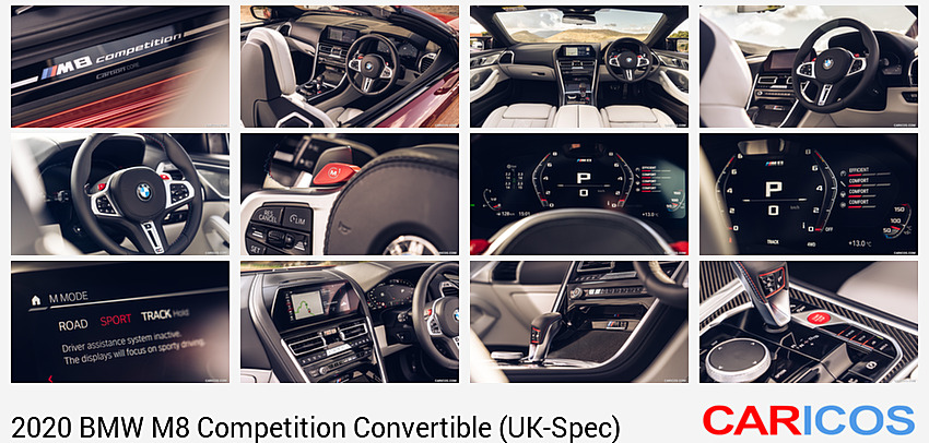 BMW M8 Competition Convertible (UK-Spec) | 2020MY | Door Sill