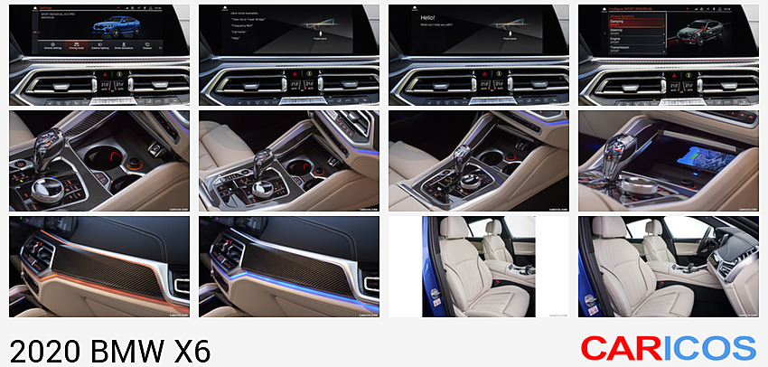 BMW X6 | 2020MY |  M50i | Central Console