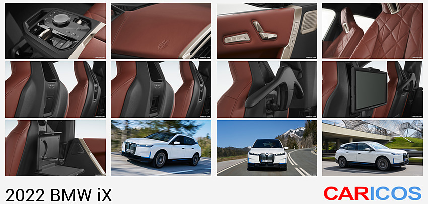 BMW iX | 2022MY | 