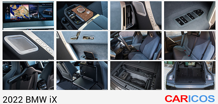 BMW iX | 2022MY |  (Color: Sophisto Grey) | Central Console