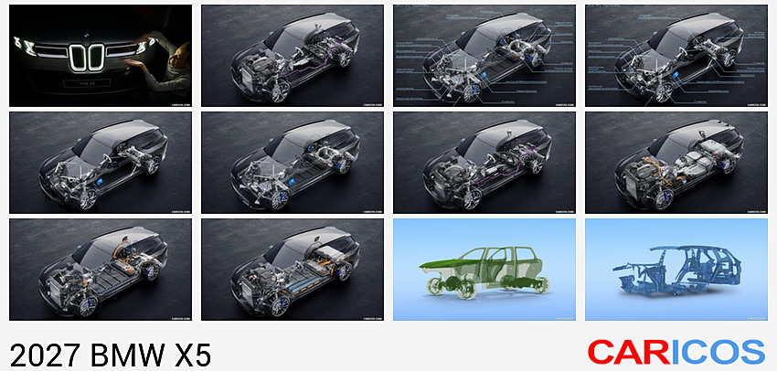 BMW X5 | 2027MY | Making Of