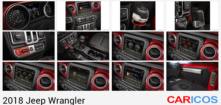 Jeep Wrangler | 2018MY |  Rubicon