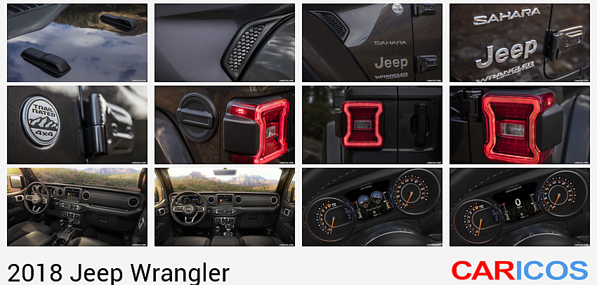 Jeep Wrangler | 2018MY |  Sahara