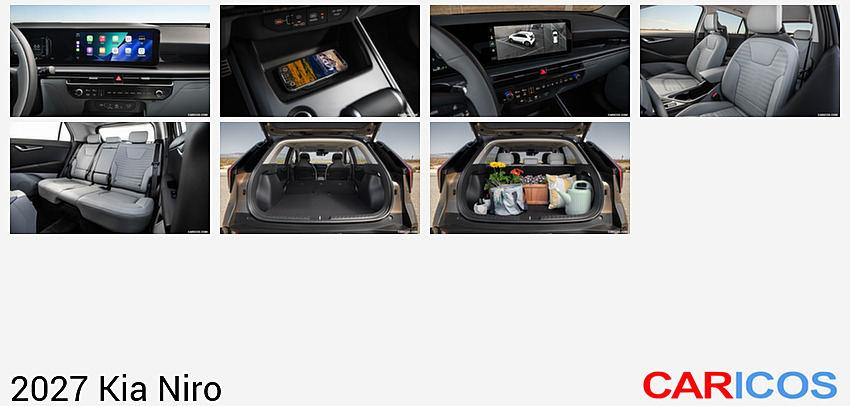 Kia Niro | 2027MY |  Hybrid | Central Console